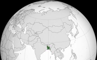 What is the population of Bangladesh?