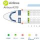 Airbus A320-Kabinenkarte: Beste Sitzplätze
